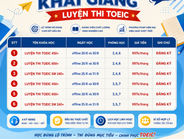 Khai giảng lớp TOEIC tháng 8/2026